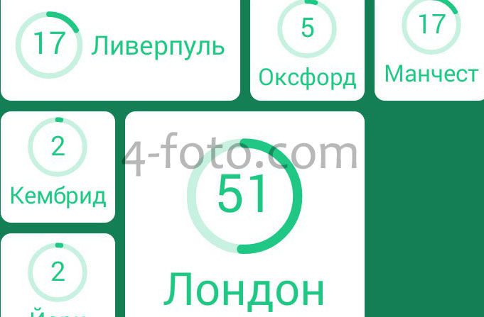 Ответы на игру 94 процента - security58.ru